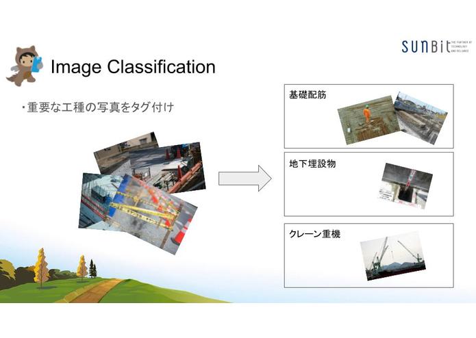 工事現場の写真仕訳アプリ – screenshot 4