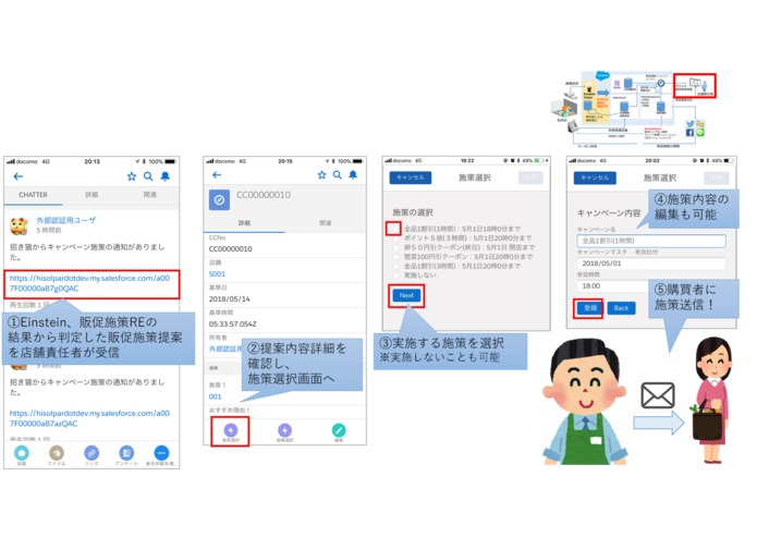 閑散時お助け！　招き猫ソリューション – screenshot 15