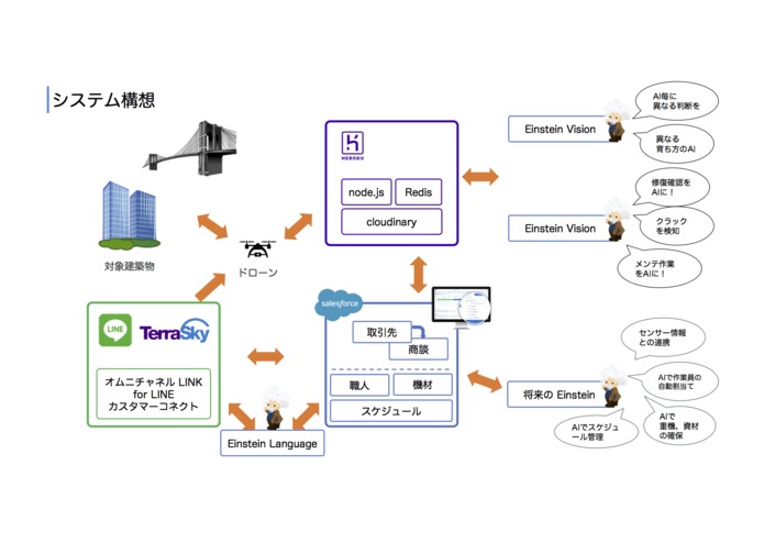 CharAI – screenshot 4