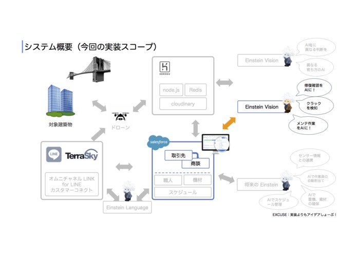 CharAI – screenshot 5
