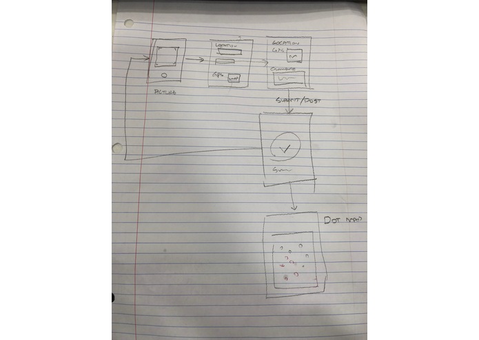 Campus Protector – screenshot 2