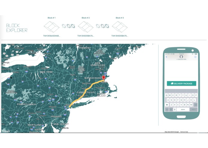 Organ Trail – screenshot 3