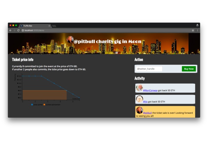 Cooperative Dutch auction for live event ticketing – screenshot 3