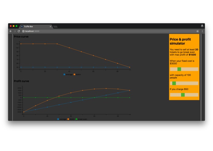 Cooperative Dutch auction for live event ticketing – screenshot 2