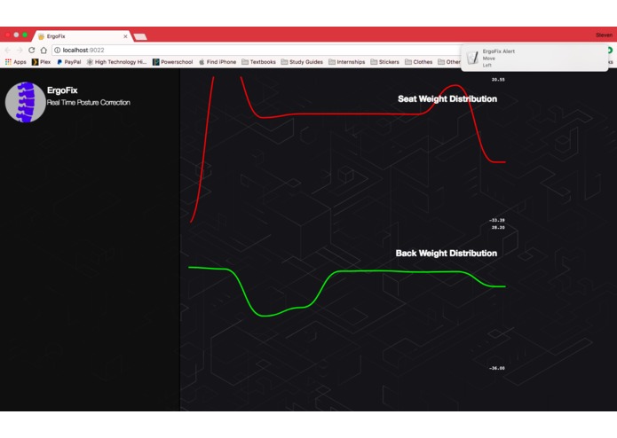 ErgoFix – screenshot 2