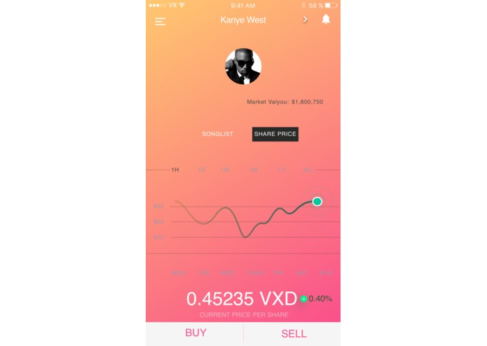 Valyou X Music – screenshot 6