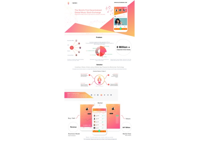 Valyou X Music – screenshot 1
