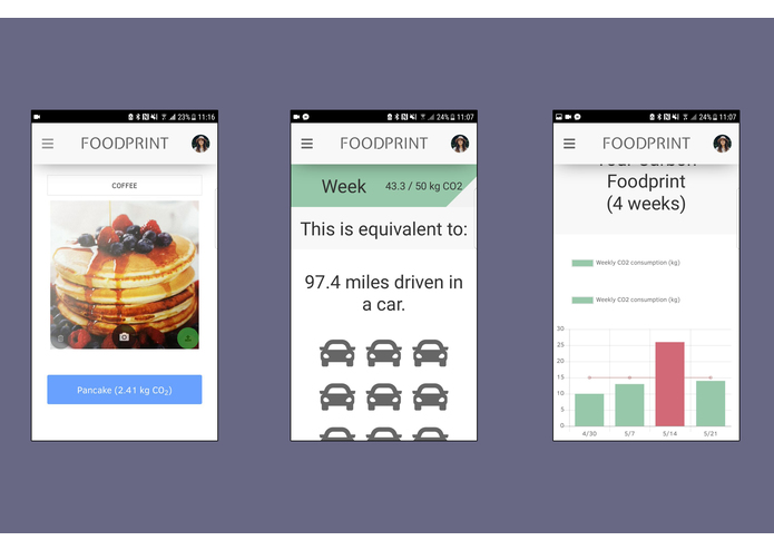 Foodprint – screenshot 2