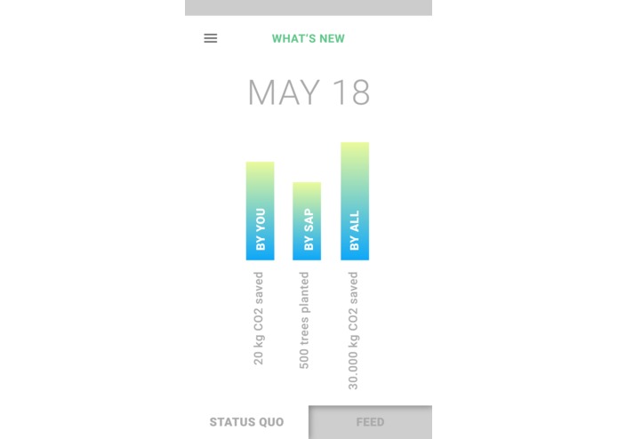 SAPLING – screenshot 3