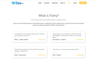 fizery.com