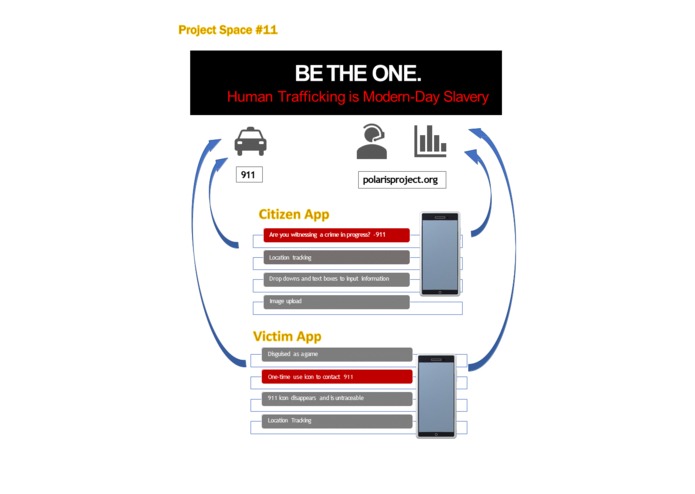 Red Flag – screenshot 1