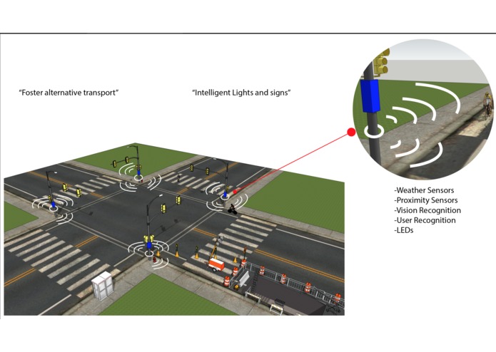 Alternative Mobility Support System – screenshot 2
