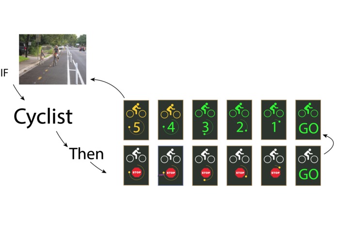 Alternative Mobility Support System – screenshot 5