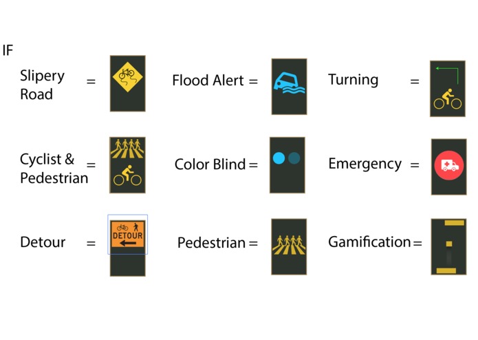 Alternative Mobility Support System – screenshot 6