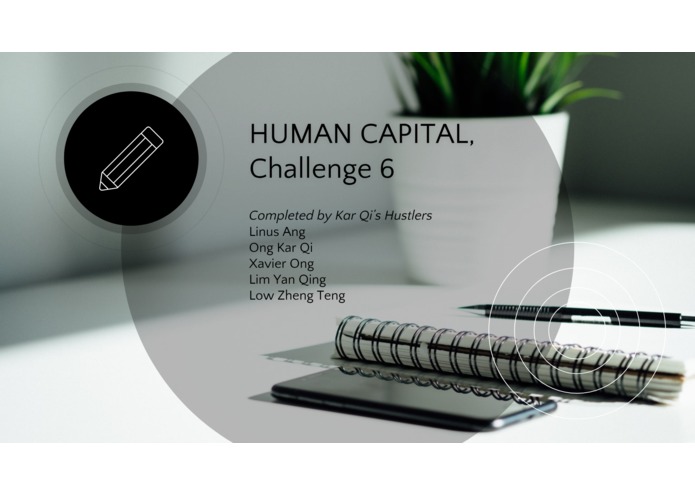 Building awareness and understanding of Accountancy  – screenshot 1