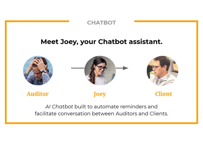 Chat-Board – screenshot 2