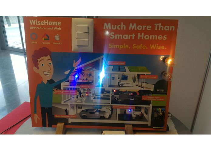 WiseHome Fiesta - Power Consumption Signature Analysis – screenshot 1