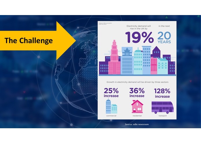 WiseHome Fiesta - Power Consumption Signature Analysis – screenshot 3
