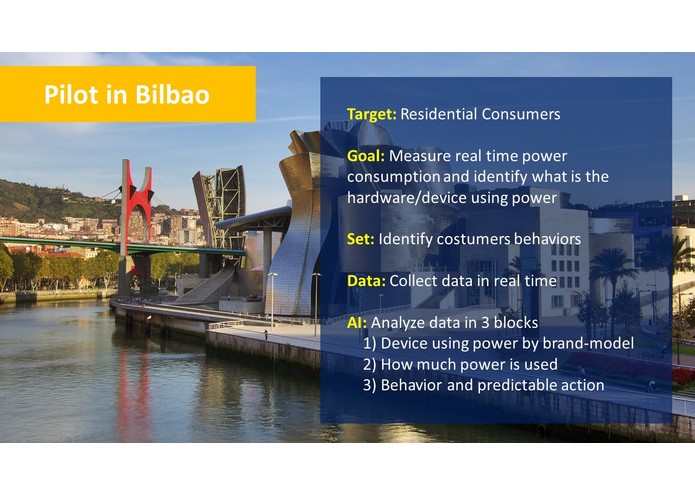 WiseHome Fiesta - Power Consumption Signature Analysis – screenshot 7
