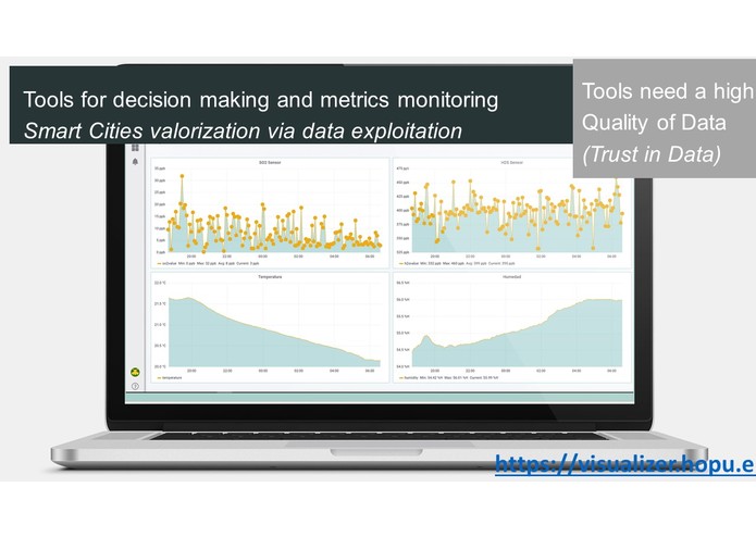 CALIFIED - Air Quality Calibration via Big IoT Data – screenshot 4