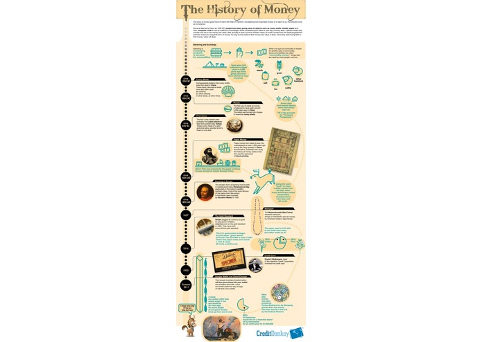 Tax tracker (helps U.S Depart of Labor, U.S Treasury) – screenshot 7
