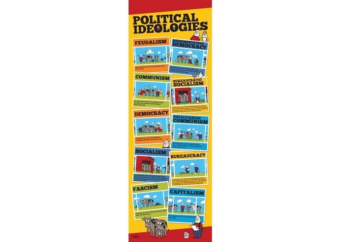 A Libertarian Socialism economy (participism/humanism) – screenshot 7