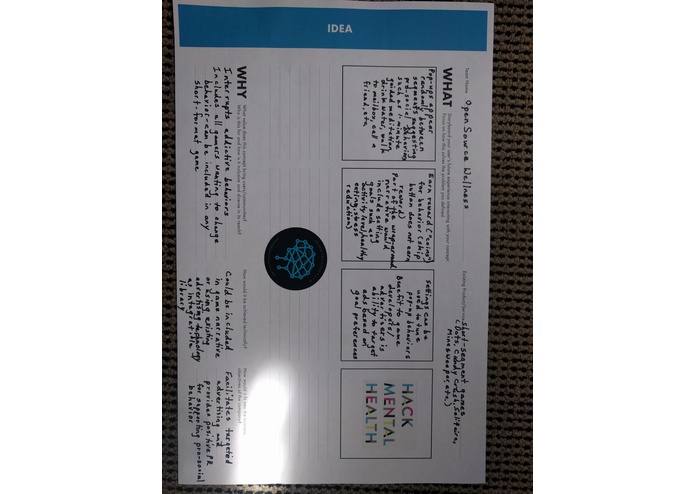 Open Source Wellness – screenshot 2