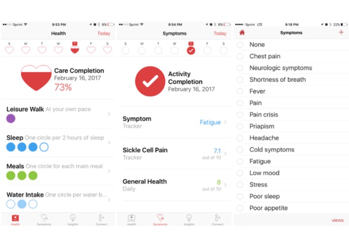 Causal Analysis of Pain in Sickle Cell Disease (SCD) – screenshot 1
