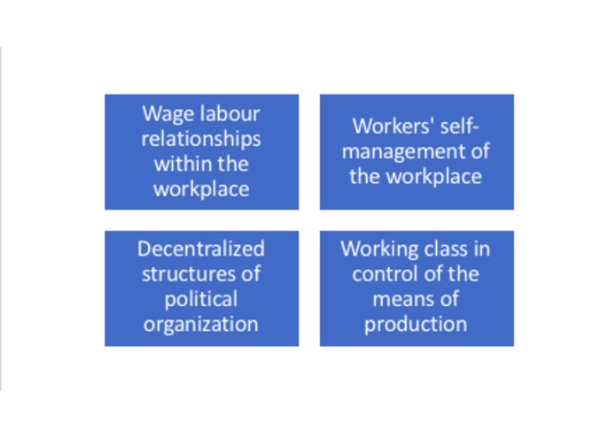A Libertarian Socialism economy (participism/humanism) – screenshot 2