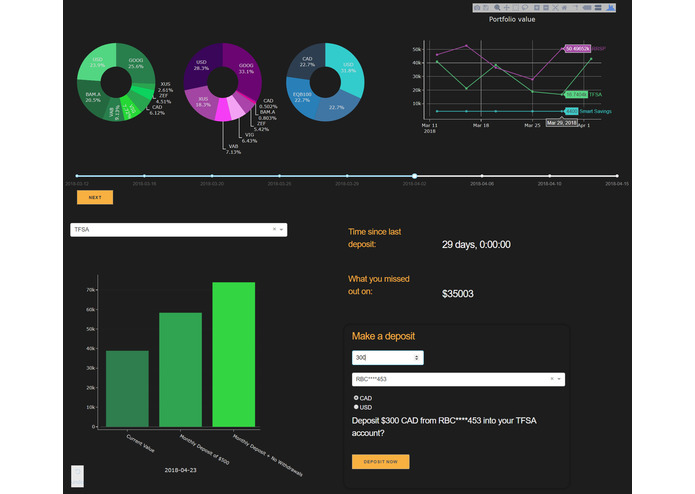 Team Black Swan – screenshot 1