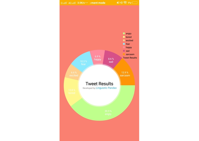 FeedZap – screenshot 2