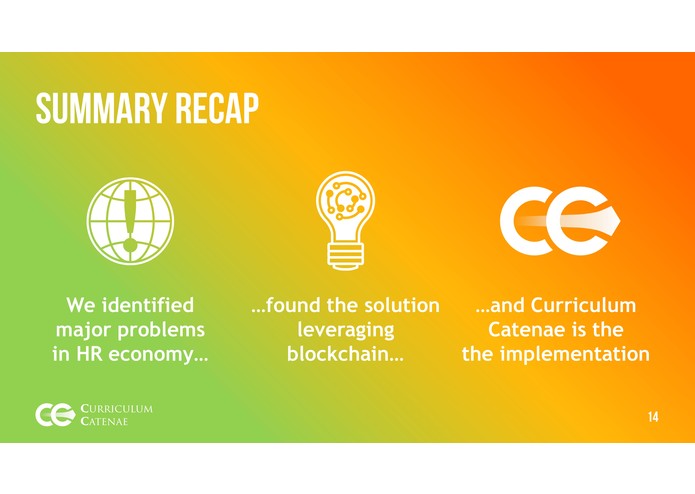 [Blockchain] Curriculum Catenae – screenshot 13