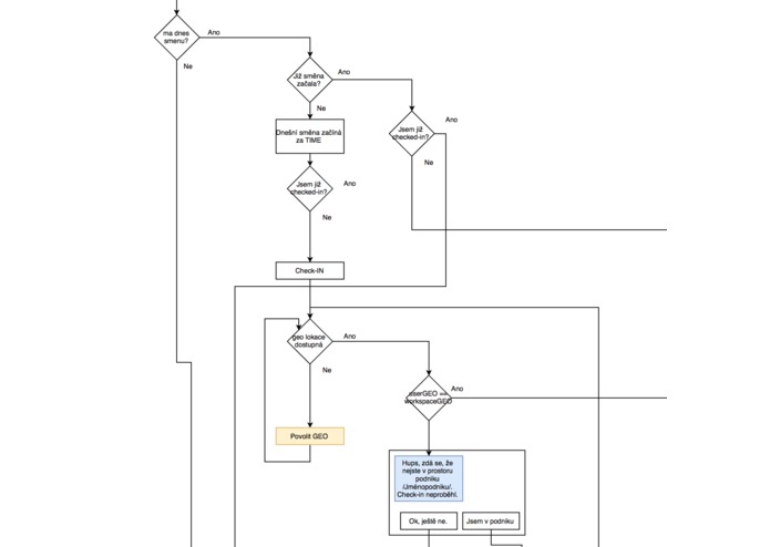 [AI] Dayswaps – screenshot 3