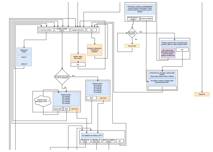 [AI] Dayswaps – screenshot 4