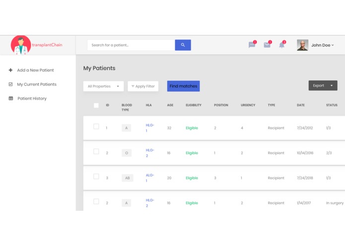 transplantChain – screenshot 2