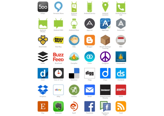 Blackboard IoT Button – screenshot 2