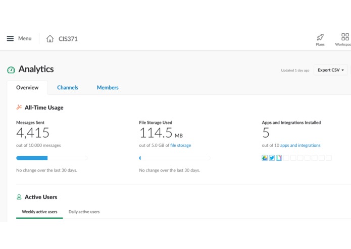 Blackboard Slack Integration with Amazon Comprehend – screenshot 2