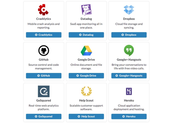 Blackboard Slack Integration with Amazon Comprehend – screenshot 4