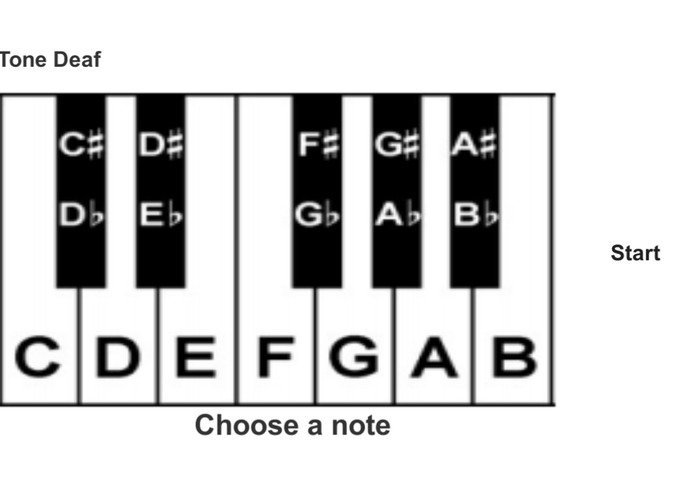 ToneDeaf – screenshot 1