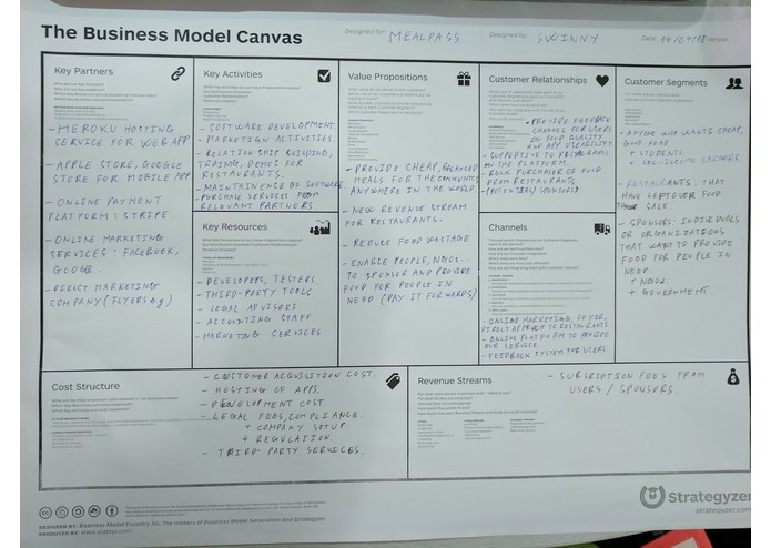 MealPass – screenshot 18