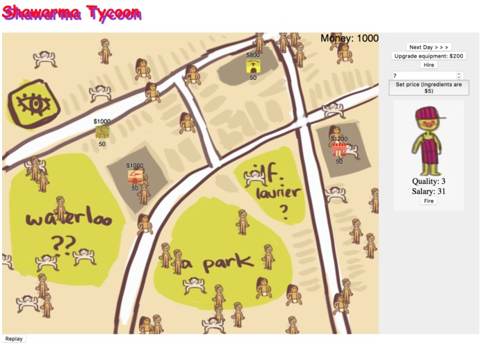 Shawarma Tycoon – screenshot 1