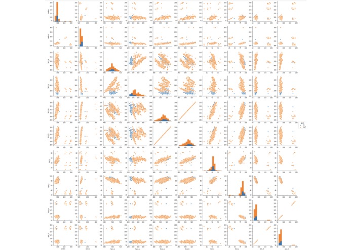 Amsler Track – screenshot 7