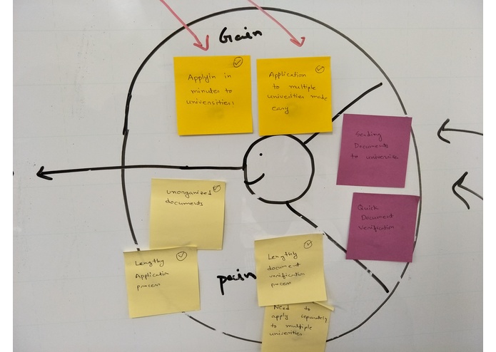 SSE – screenshot 5