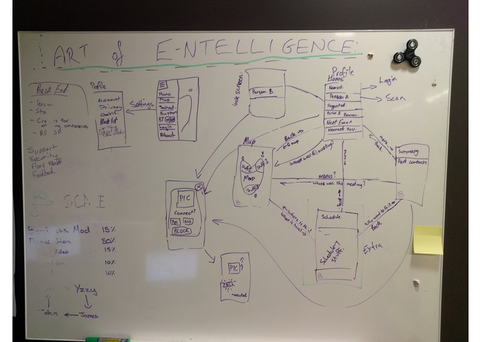 Conference Connect – screenshot 1