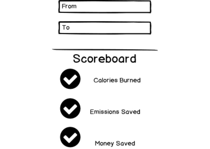 CycleLife by Stargazers – screenshot 5
