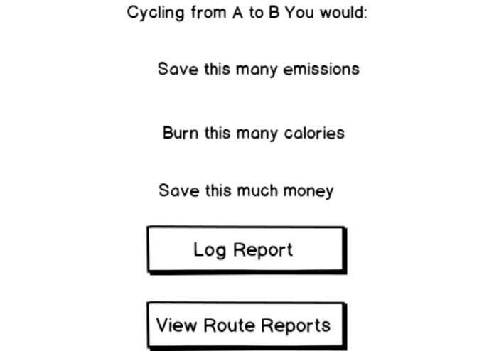 CycleLife by Stargazers – screenshot 6