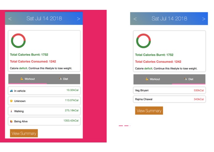 SwiggyFit – screenshot 1