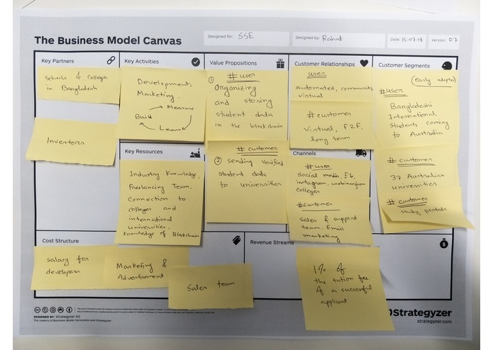 SSE – screenshot 3