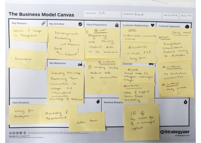 SSE – screenshot 2