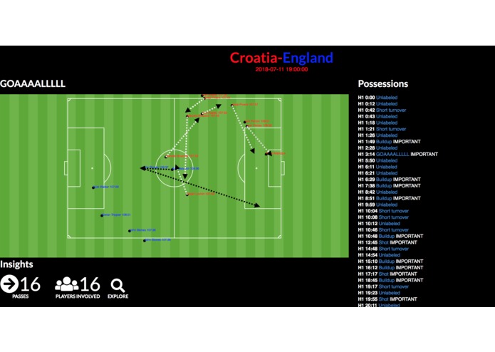 Match Explorer – screenshot 1